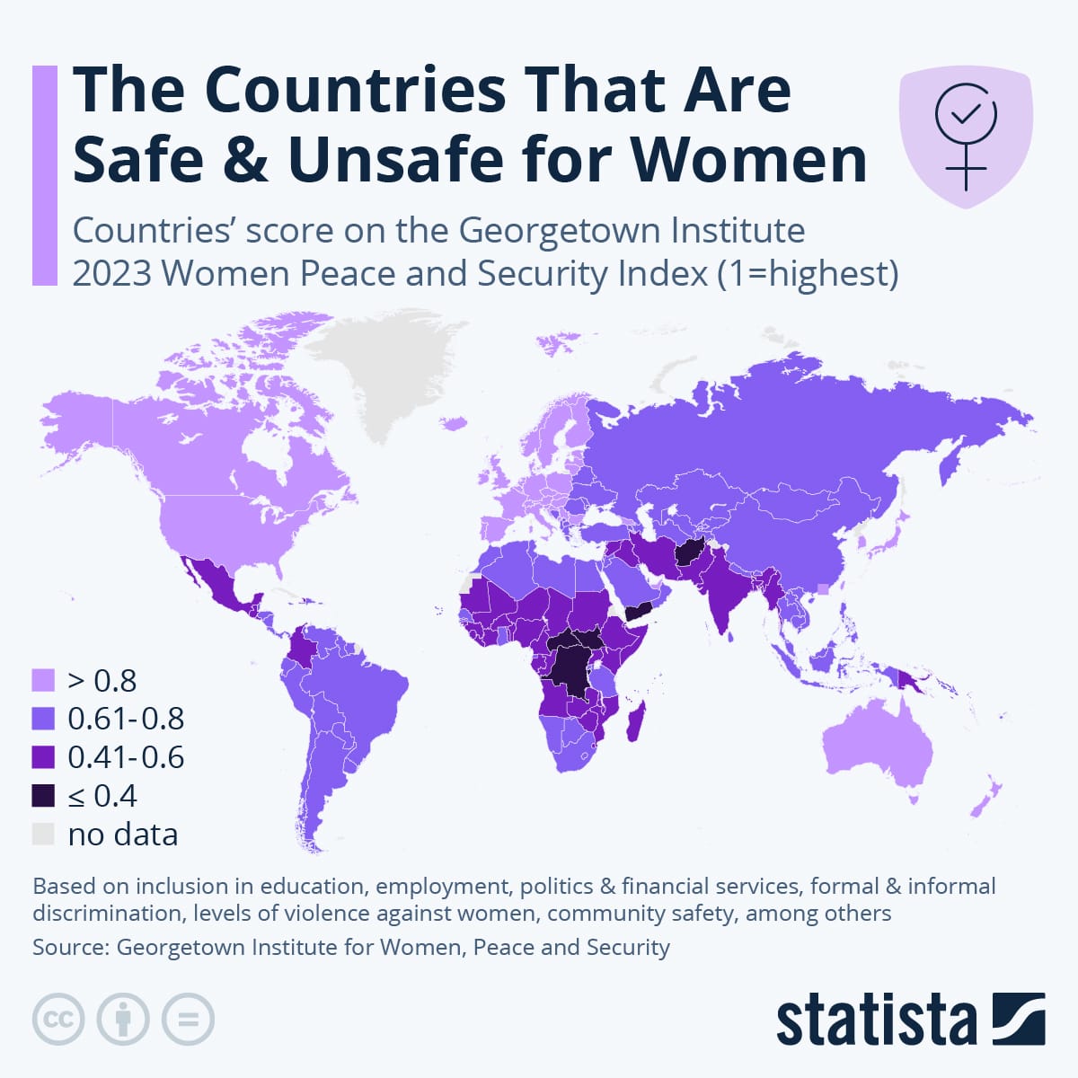 women safety coun tries and less rape cases